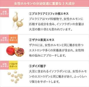 陥没乳頭も原因？！乳首に溜まる白い垢の正体と汚れのケア方法。